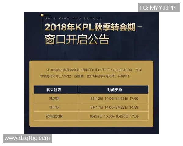 王者荣耀灵活性排行榜揭晓LNG战队荣登第三名引发热议